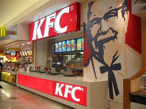 Перспективы развития KFC в будущем