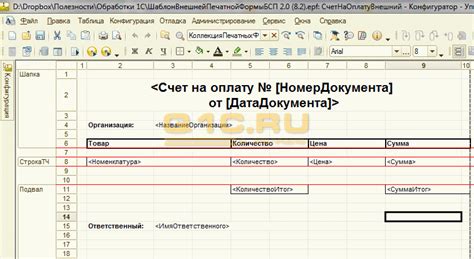 Печатная форма в 1С: почему она недоступна и какие причины этому?