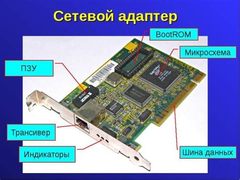 Пиксельный адаптер: основные понятия и определения