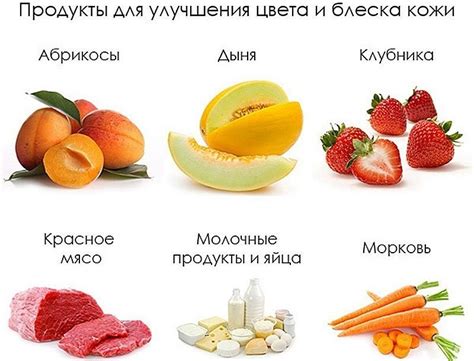 Питание для упругости кожи