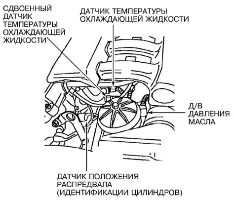 Питание и управление бензонасосом