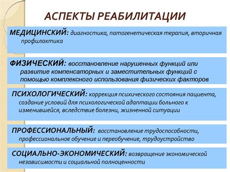 Питание и уход: важные аспекты реабилитации