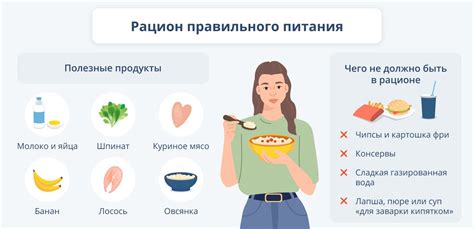 Питание и уход: рацион и гигиена для здоровья щенка