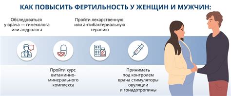 Питание и фертильность после 40: что следует знать