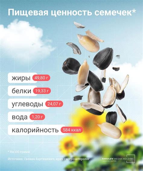 Питательная ценность семечек для организма