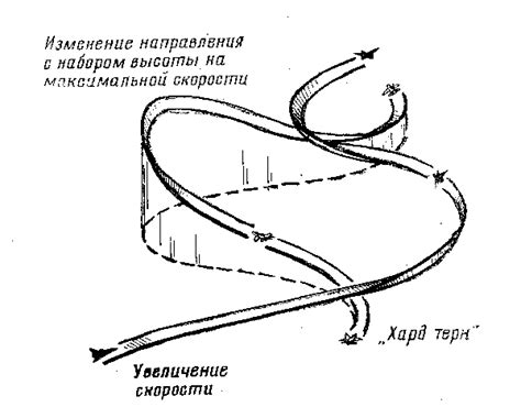 Питерский маневр