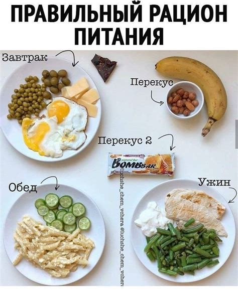 Пища, полезная для кожи