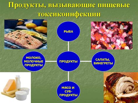 Пищевые продукты, вызывающие тошноту перед едой