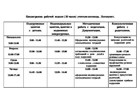 Планирование графика работы воспитателя