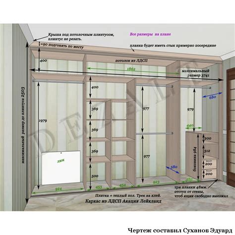 Планирование и измерение пространства для шкафа купе