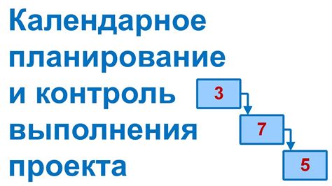 Планирование и контроль: разработка плана и контроль выполнения