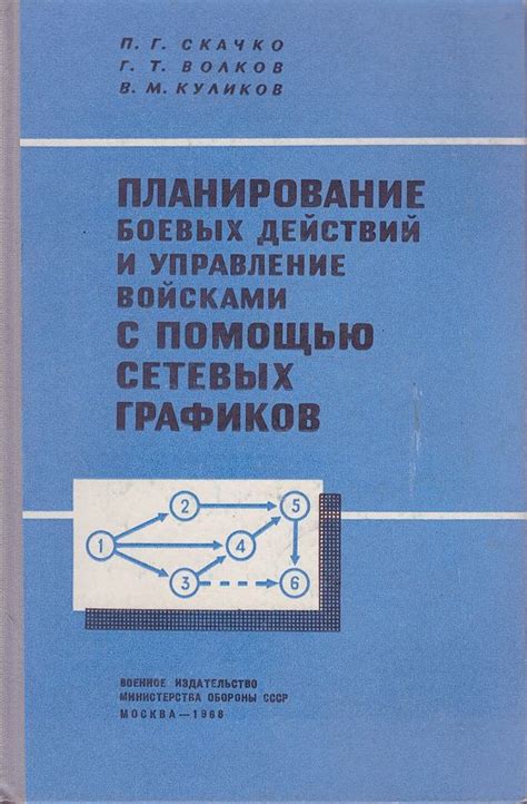 Планирование и проведение боевых действий