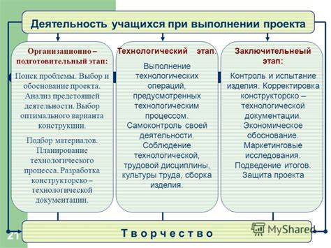 Планирование конструкции и выбор материалов