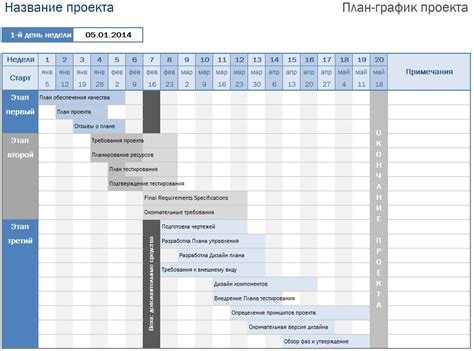 Планирование программы: как создать график стримов и привлечь аудиторию