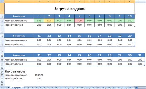 Планирование рабочего расписания в бухгалтерии в ЖКХ