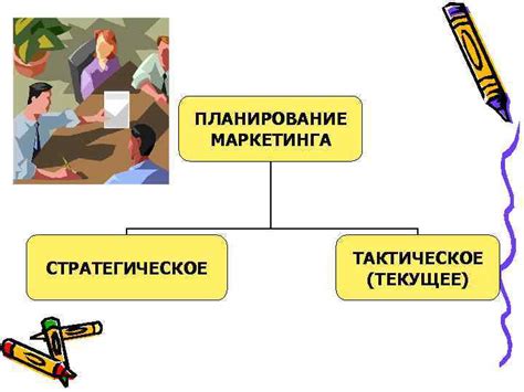 Планирование тактики