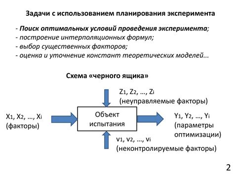 Планирование эксперимента и выбор местоположения