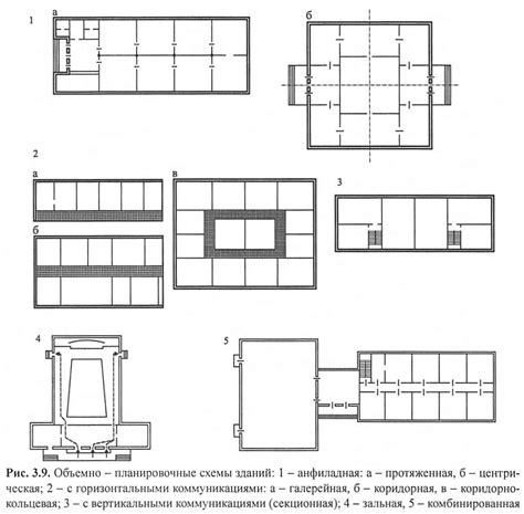 Планировка и создание основных зданий