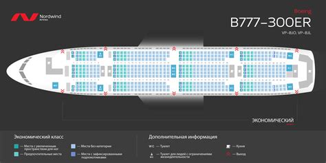 Планы и выбор места