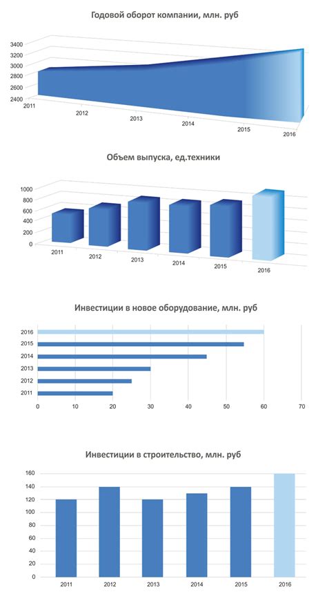 Планы развития и перспективы компании Мираторг