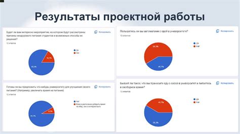 План возможных решений проблемы