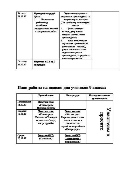 План инструкции для учеников 5 класса