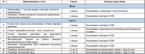 План информационной статьи о создании MKV файла