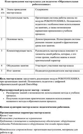 План мастер-класса для начинающих