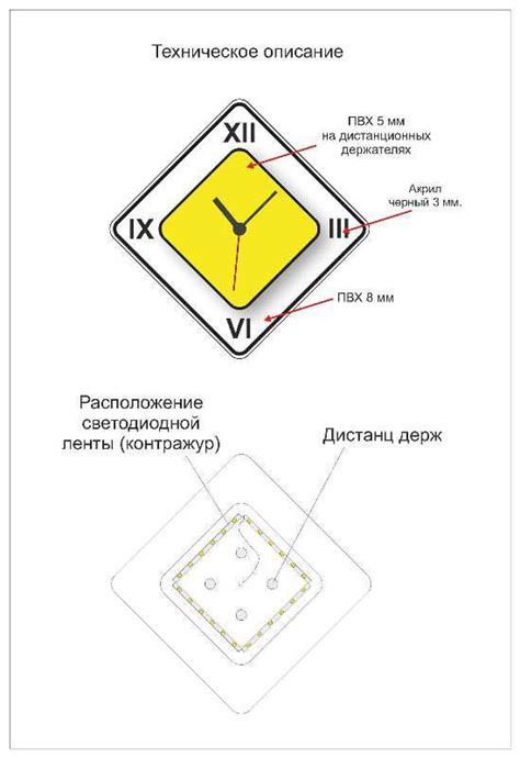 План настройки настенных часов: