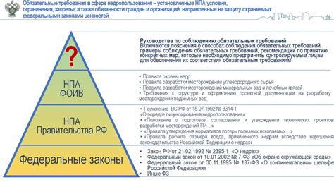 План приоритетных задач в эфирном режиме