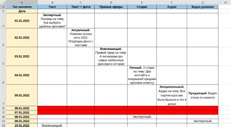 План работы существующего канала