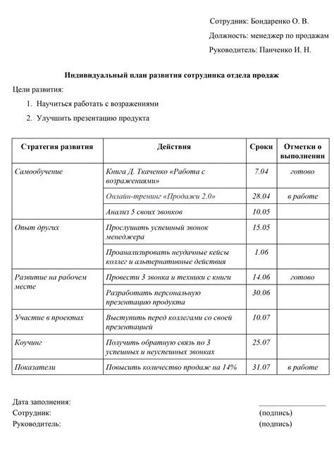 План развития для оптимального получения плутония