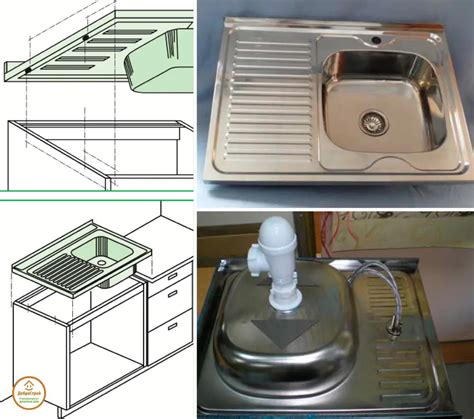 План установки квадратной мойки в столешницу: