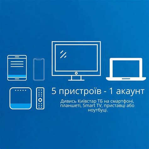 Плата и тарифы за использование Wifi calling с Киевстар на Украине