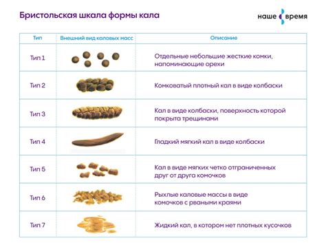 Плачь ребенка в животе и его значение