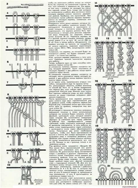 Плетение макраме для начинающих: основы и техники