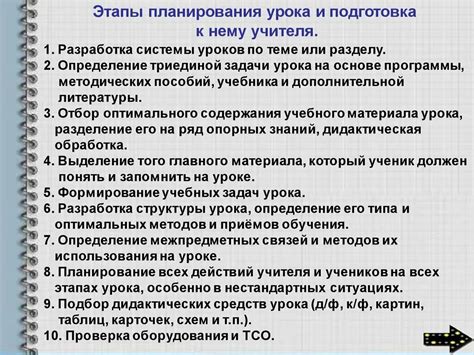 Плохая организация времени: причина пропуска урока и способы улучшения планирования