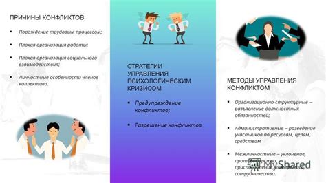 Плохая организация работы