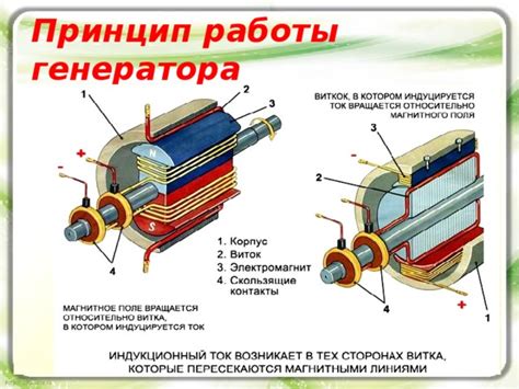 Плохая работа генератора