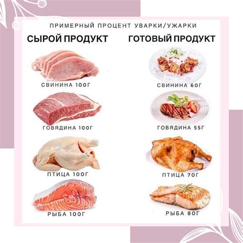 Плохая связка фарша