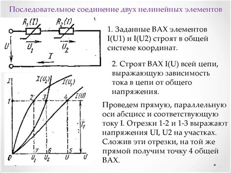 Плохое качество электрических цепей