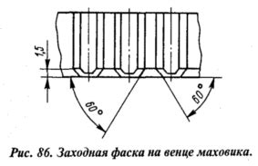 Плохое сцепление с поверхностью губ