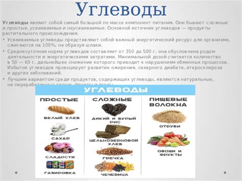 Плохо усваиваемые углеводы