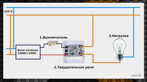 Плюсы использования реле