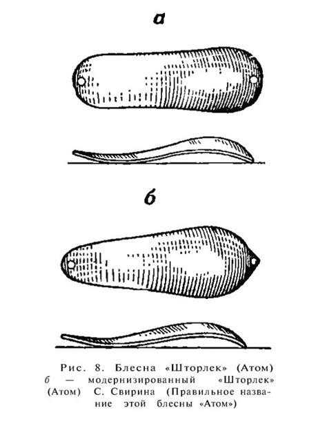 Плюсы и минусы использования блесны атом