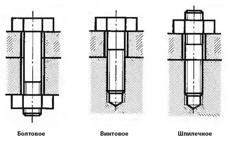 Плюсы и минусы механических соединений ЕВА