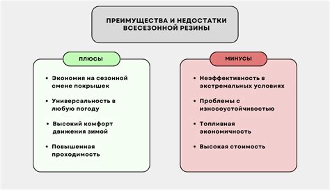 Плюсы и минусы отключения плюсрайта