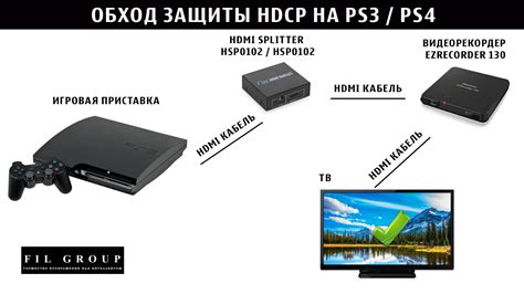 Плюсы и минусы отключения HDCP на графической карте NVIDIA