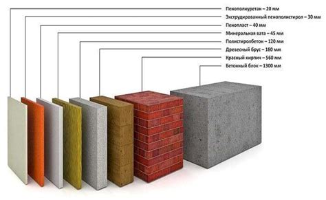 Плюсы и минусы фасада из пеноплекса