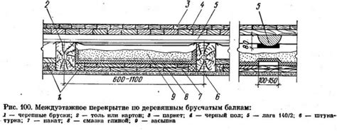 Плюсы полусинтетических материалов